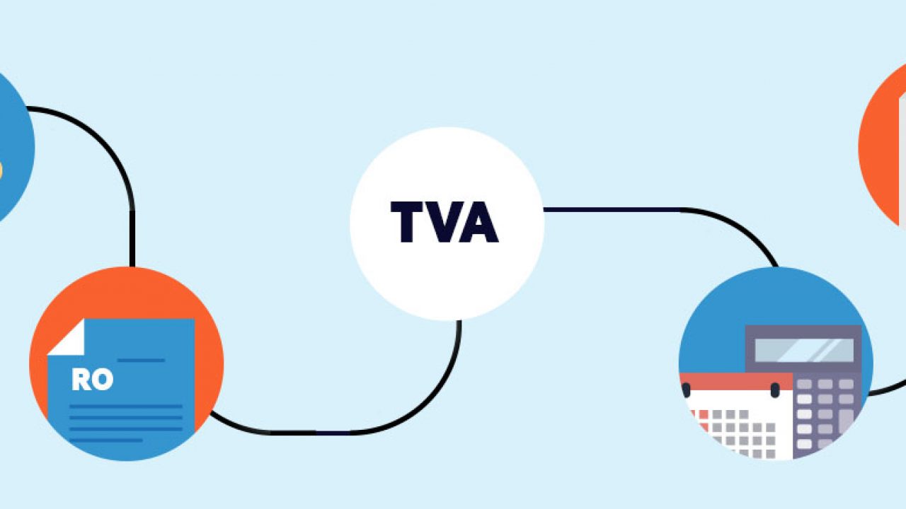 10 Lucruri Pe Care Trebuie Sa Le Stie Un Antreprenor Despre Tva