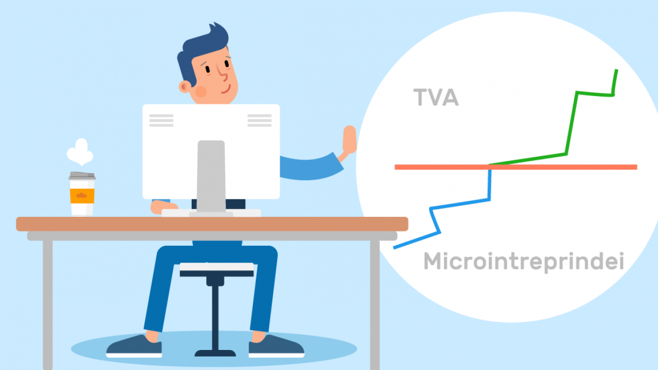 Verificarea Incadrarii In Plafoanele Fiscale La Final De An Tva Microintreprinderi